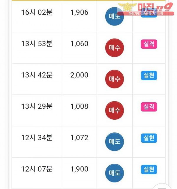 글로벌 댄디점