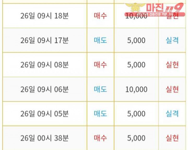 비트맨 다이아지점 수익