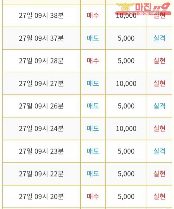 비트맨 다이아지점 수익