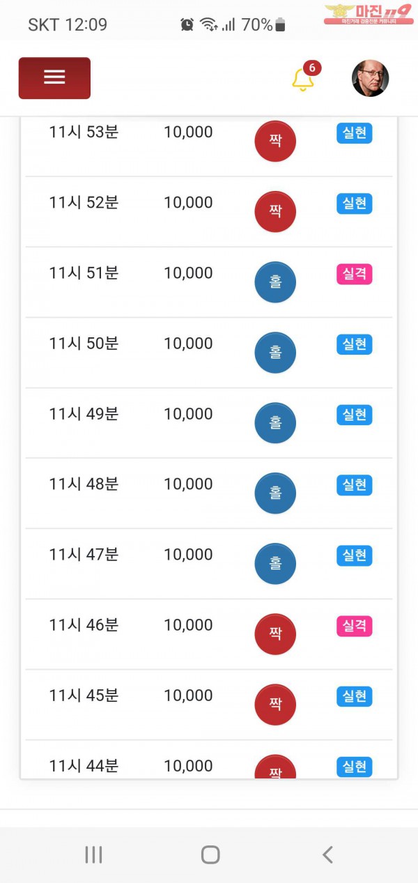 글로벌 777점 수익인증합니다