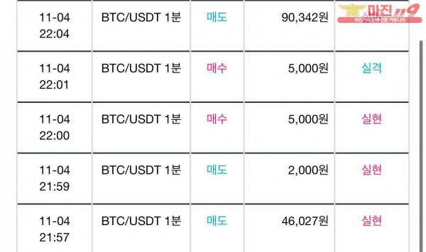 비트맨 꽃다발점 수익인증