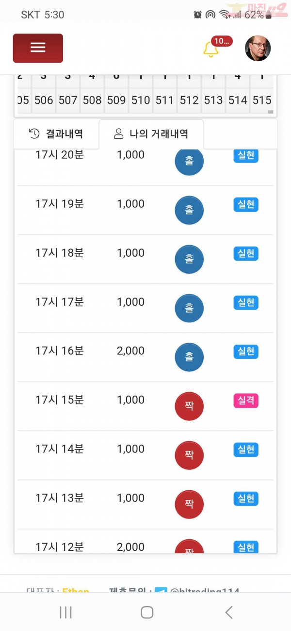 하이트레이딩 국대점수익인증