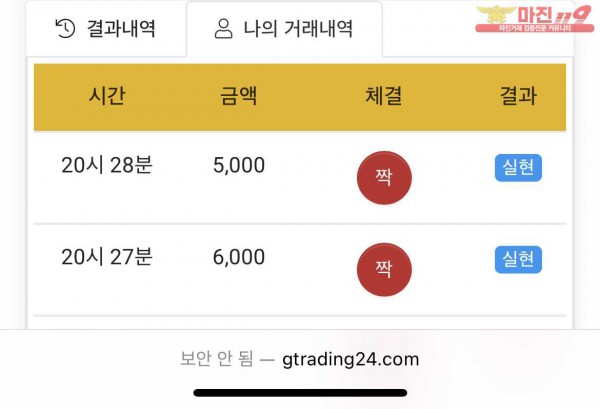 댄디
