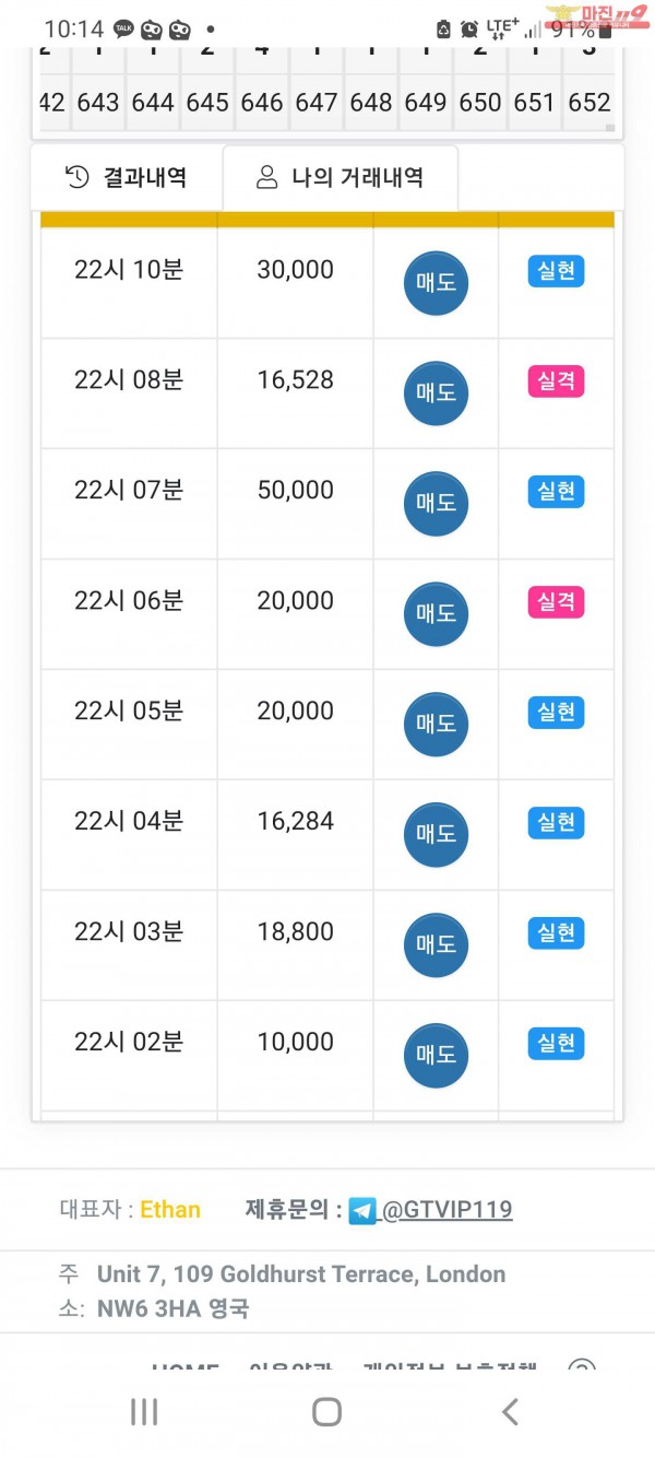 글로벌 777점 수익인증