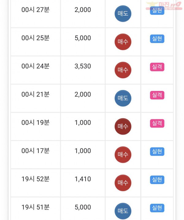 부산점