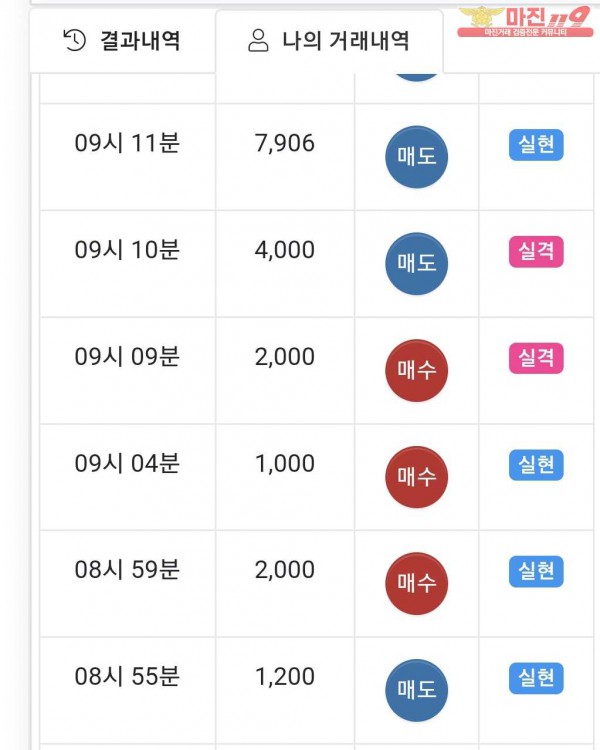 국대점 수익인증