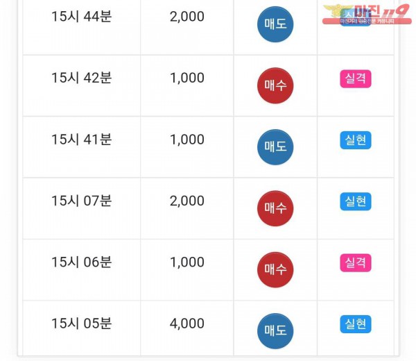 글로벌777점 수익인증