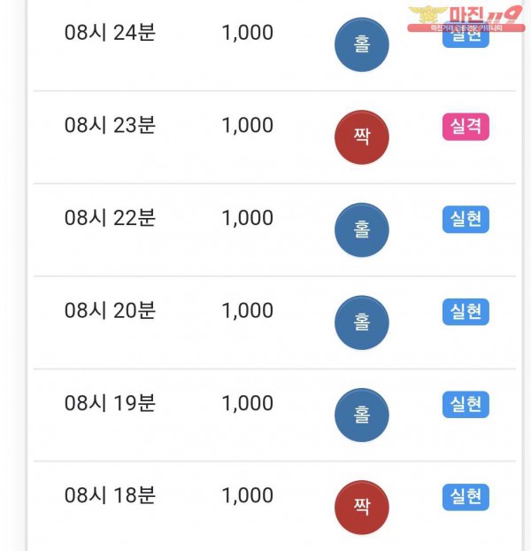 국대점수익인증