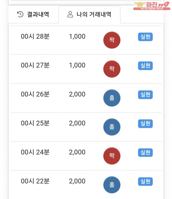 국대점 수익인증
