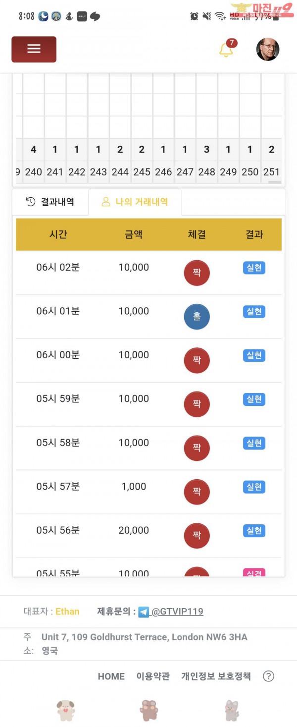 국대점 수익인증