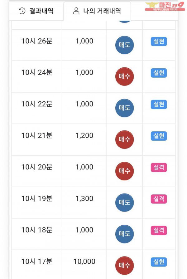 국대점 수익인증