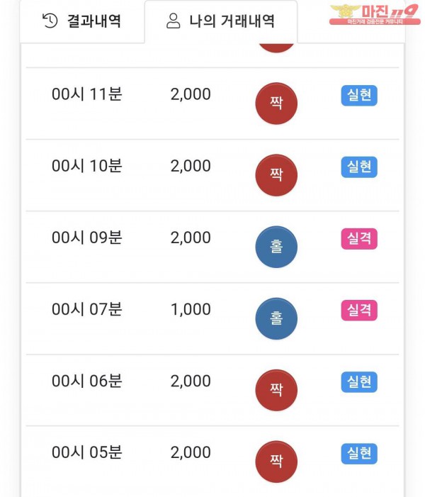 국대점 수익인증