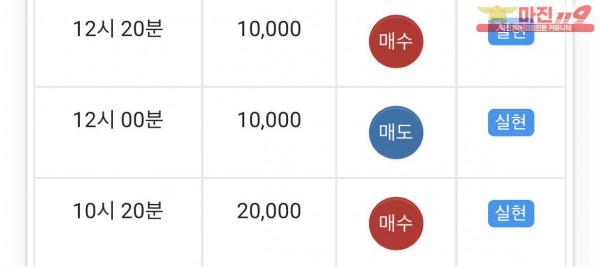 댄디