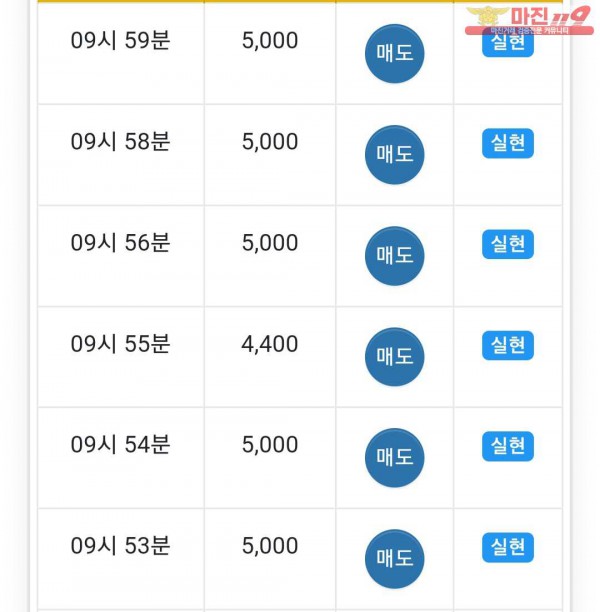 글로벌 국대점