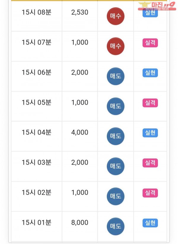 국대점 수익인증