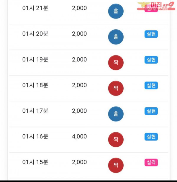댄디점