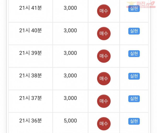 댄디점수익인증
