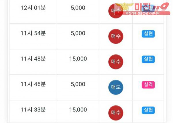 글로벌777점 수익인증
