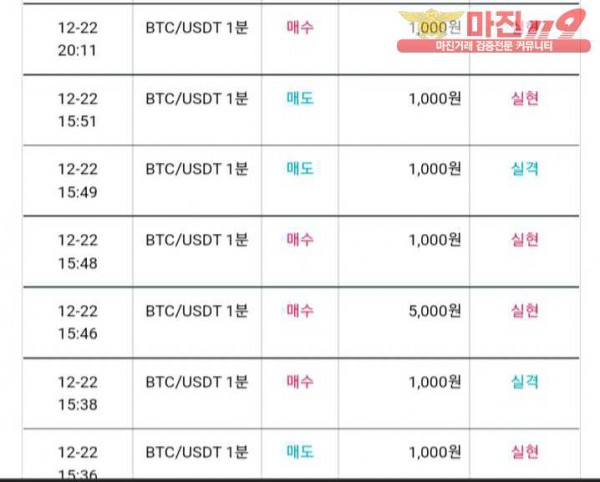 비트맨 다이아몬드 지점