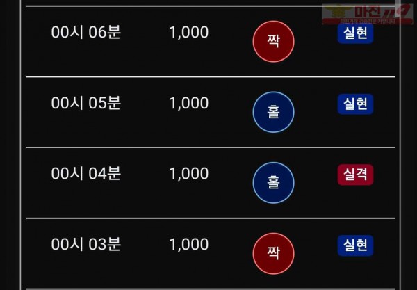 댄디점 수익인증