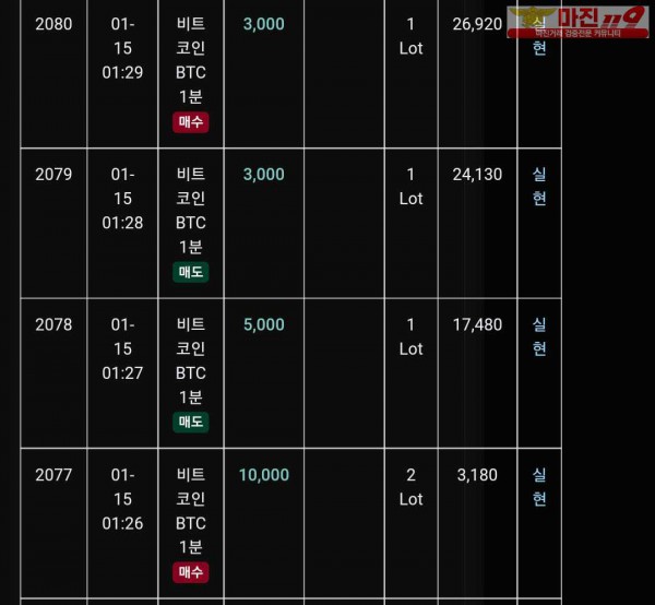 글러벌 트레이딩777점 연승인증