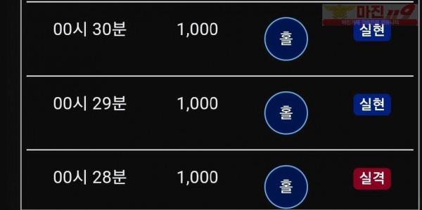 댄디점 수익인증