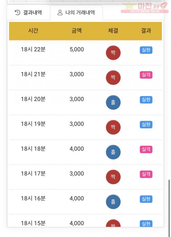 하이트레이딩 국대점