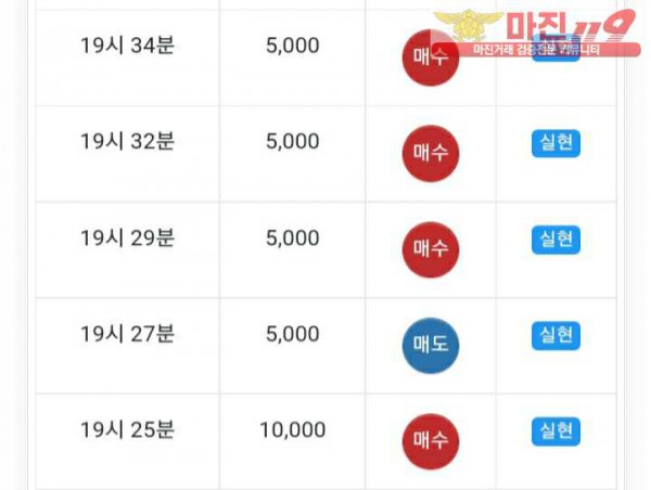 글로벌트레이딩 777 연승