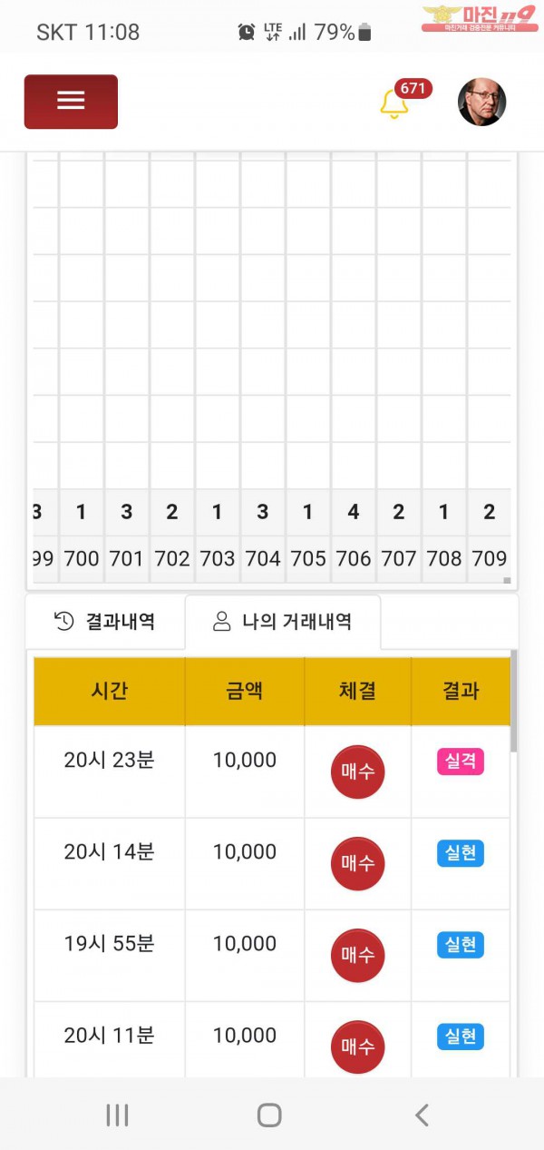 글로벌777점수익인증합니다