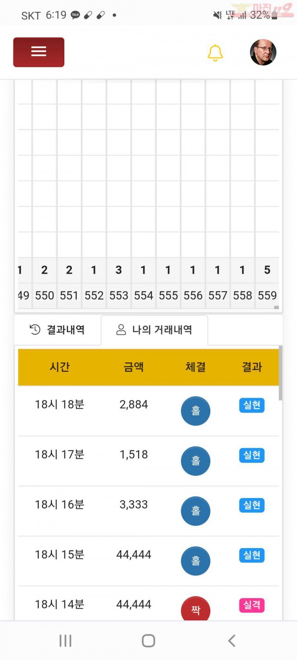 글로벌 국대점 인증