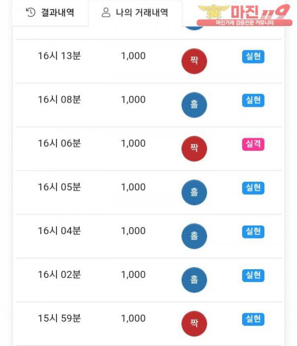 국대점 수익인증