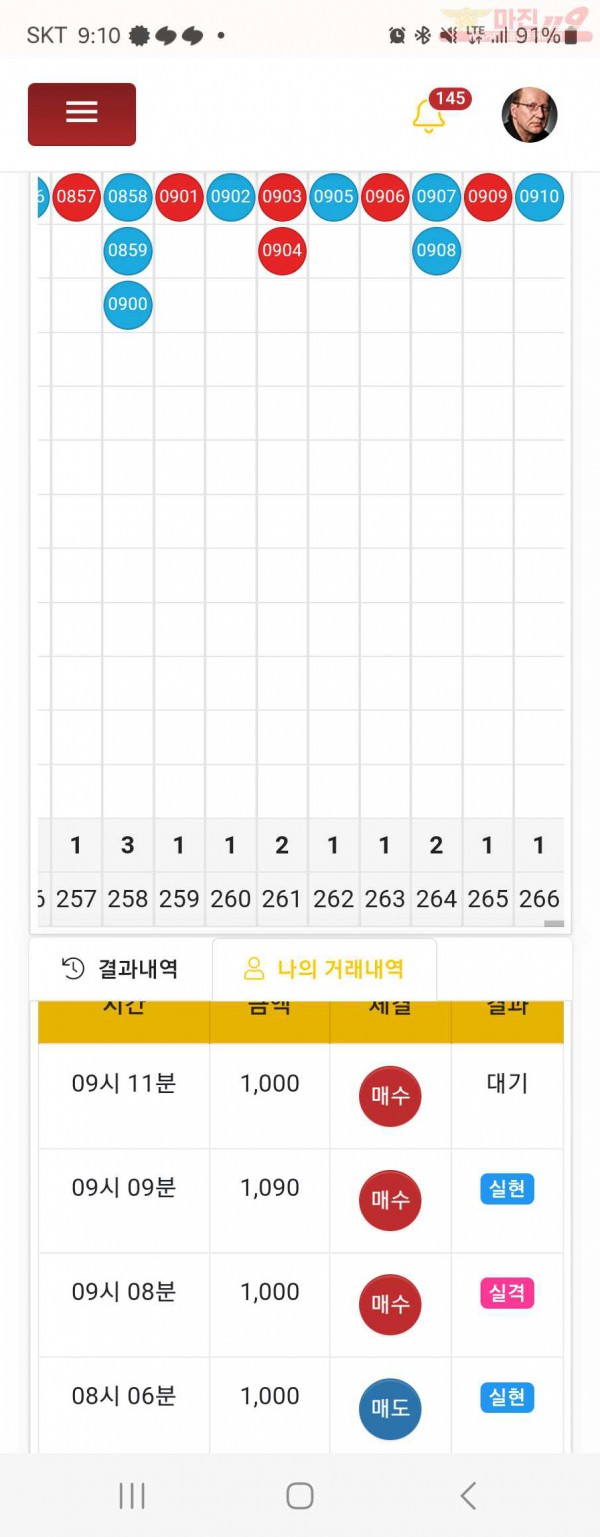 댄디점