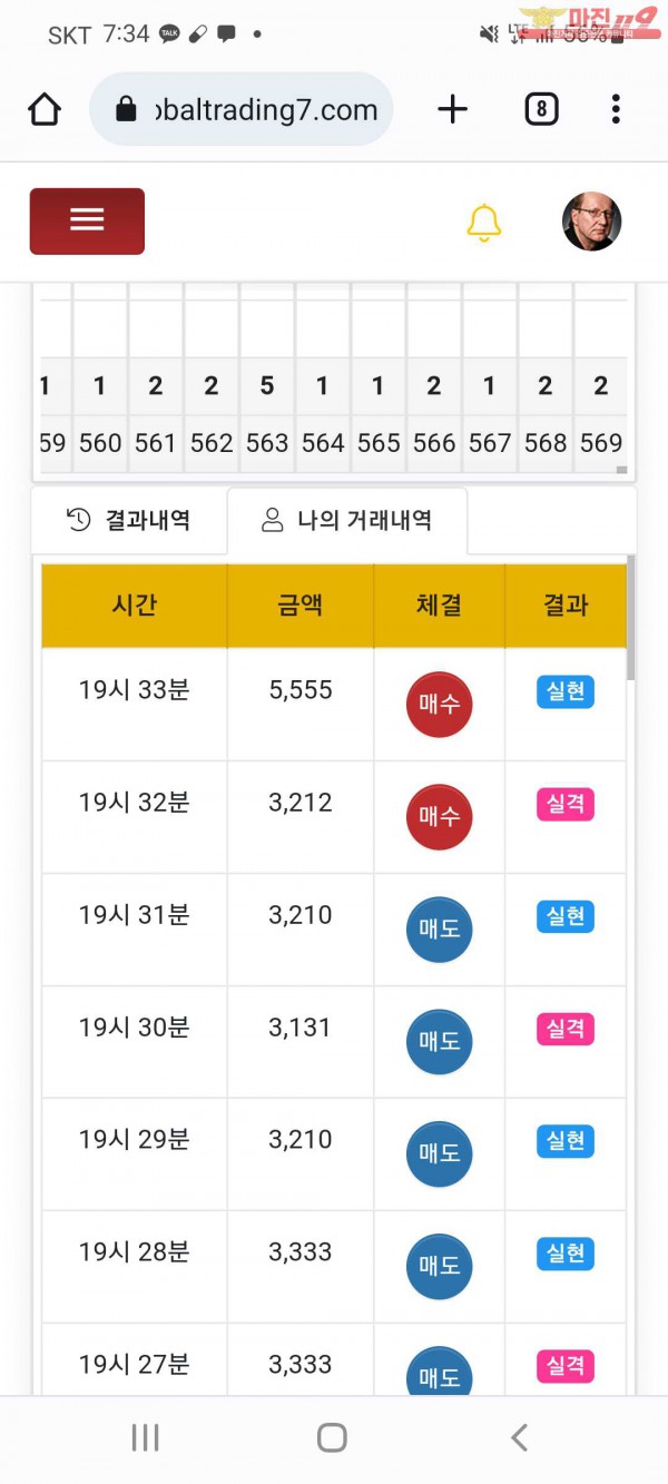 글로벌국대점