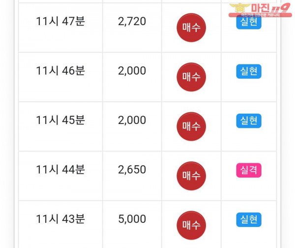 글로벌 댄디
