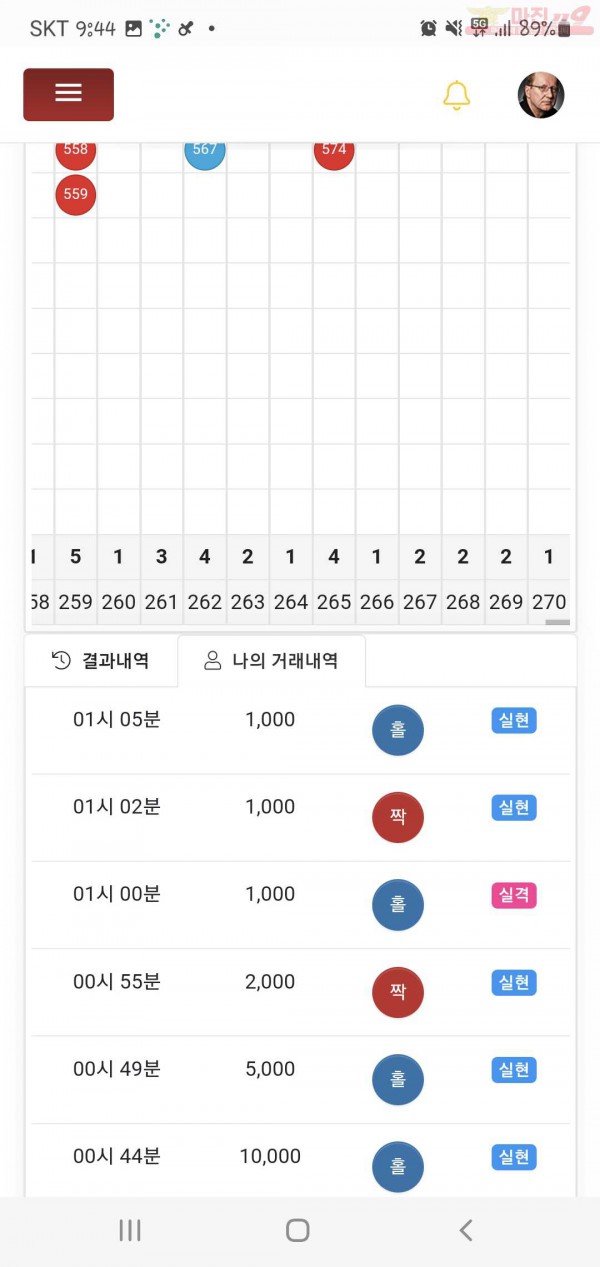 글로벌 댄디점