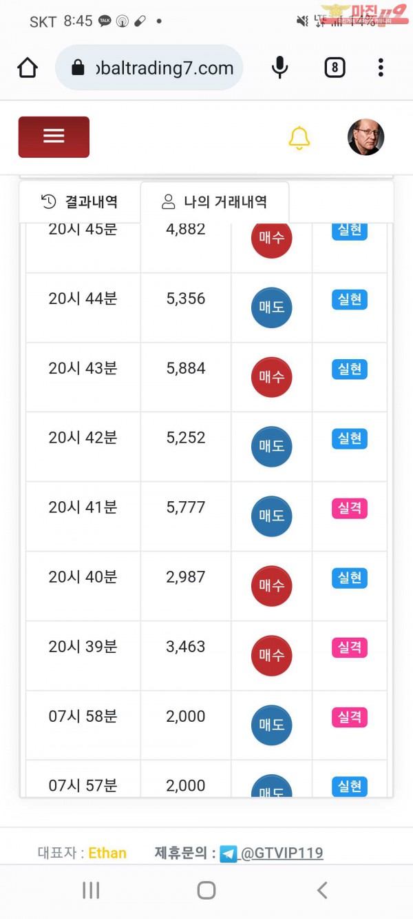 글로벌 국대점