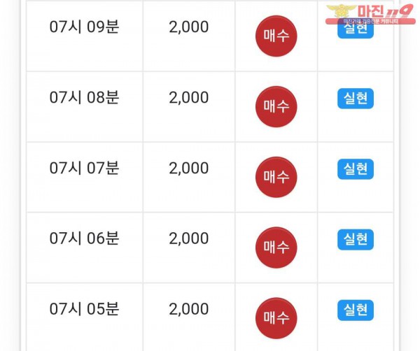 글로벌 국대점 인증