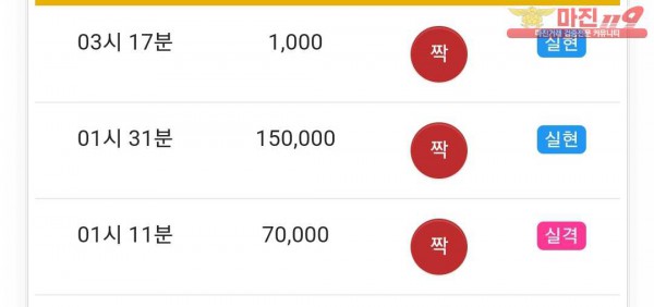 글로벌 국대점