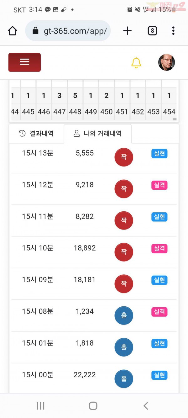 글로벌국대점샷