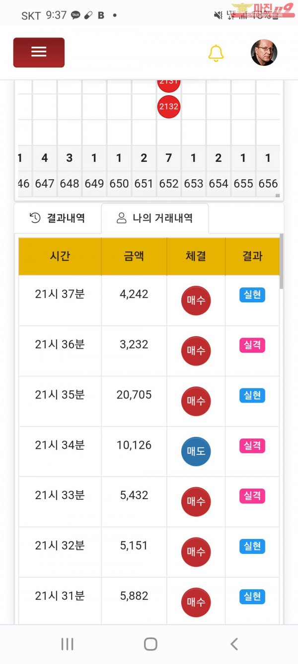 글로벌국대점