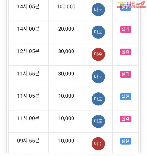 댄디점