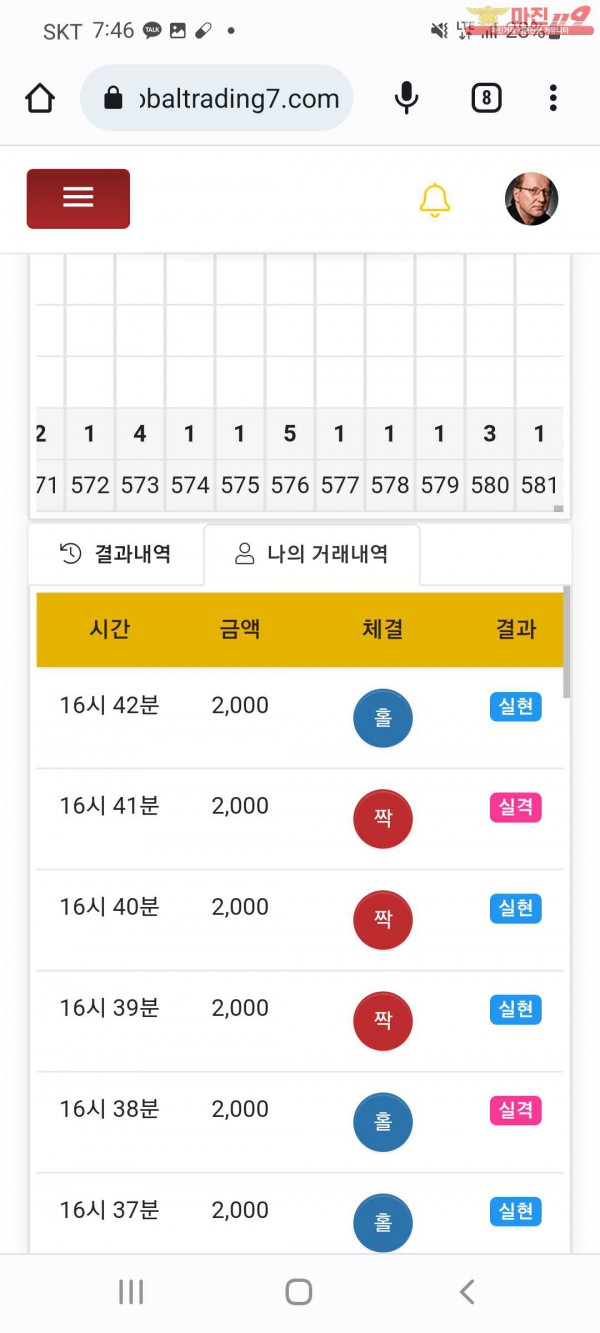 글로벌 국대점