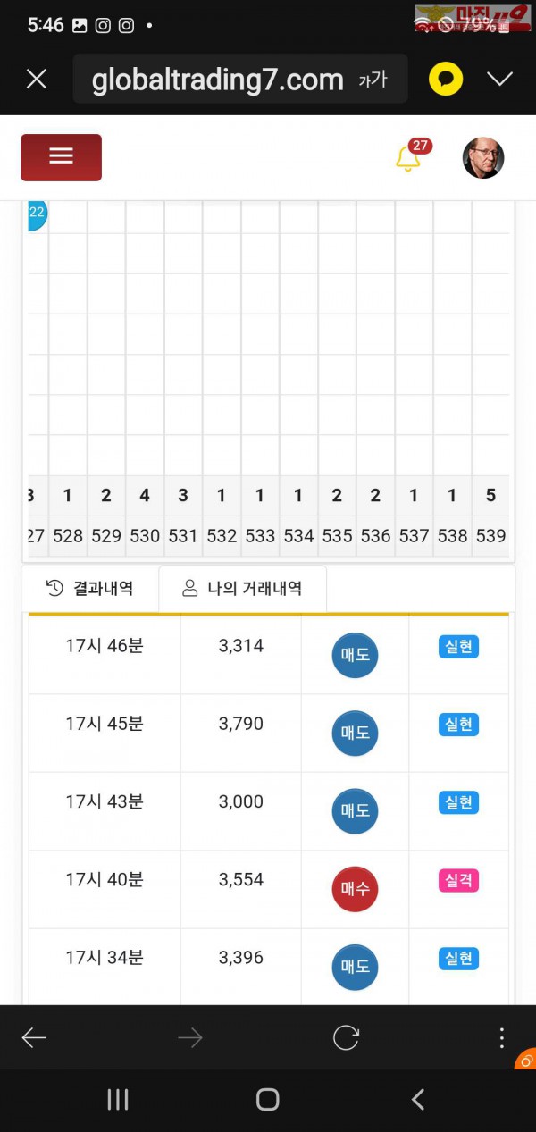 글로벌777점 수익인증