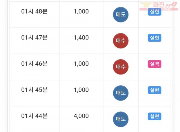 글로벌 수익인증