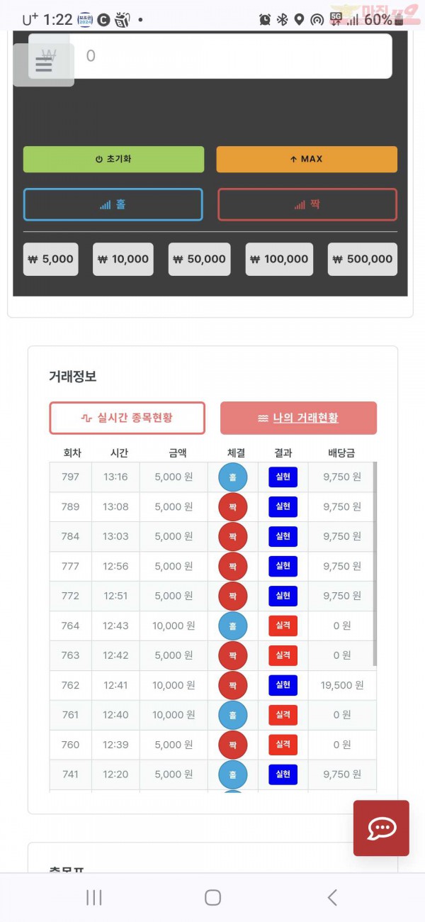 퍼스트 신뢰점