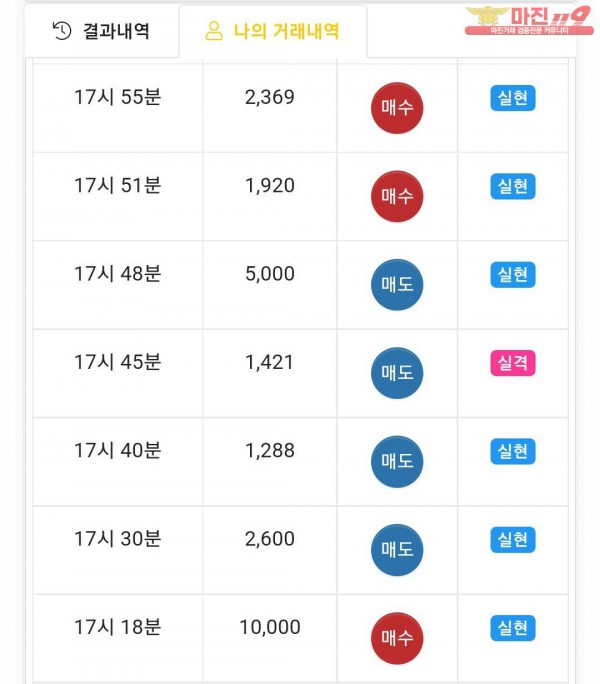 글로벌국대점 수익인증