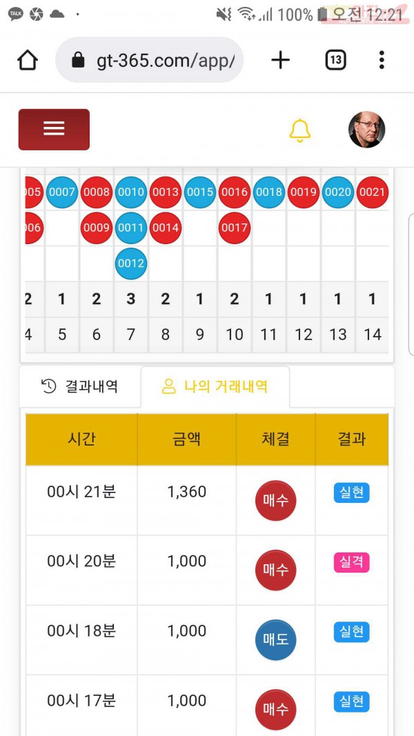 글로벌국대점수익인증