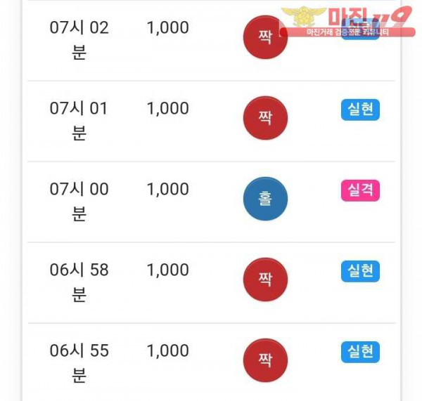 댄디