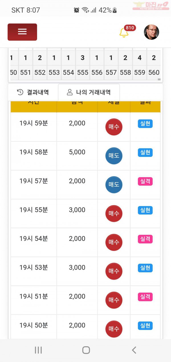 글로벌777점  수익인증합니다