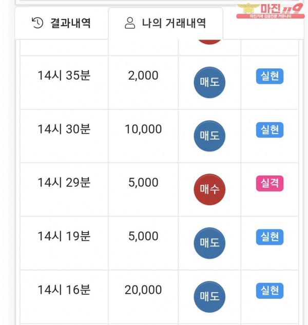 국대점 수익인증